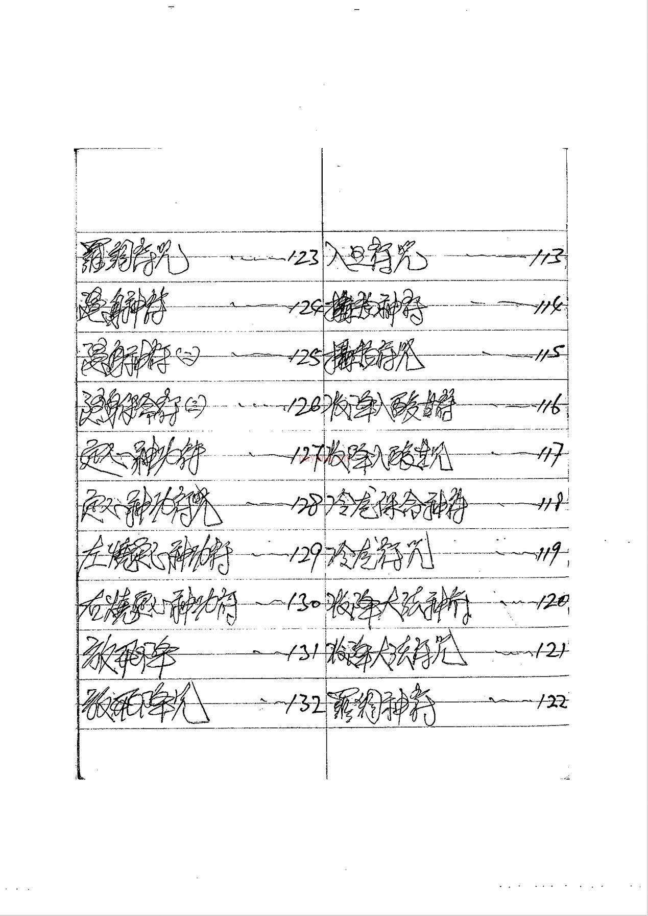 大显威灵《茅山流民教》238页电子版 高端法本