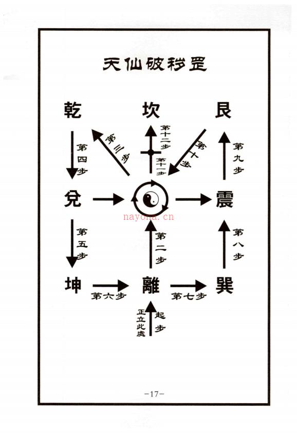 斩断桃花术秘法详解指导31页电子版 高端法本