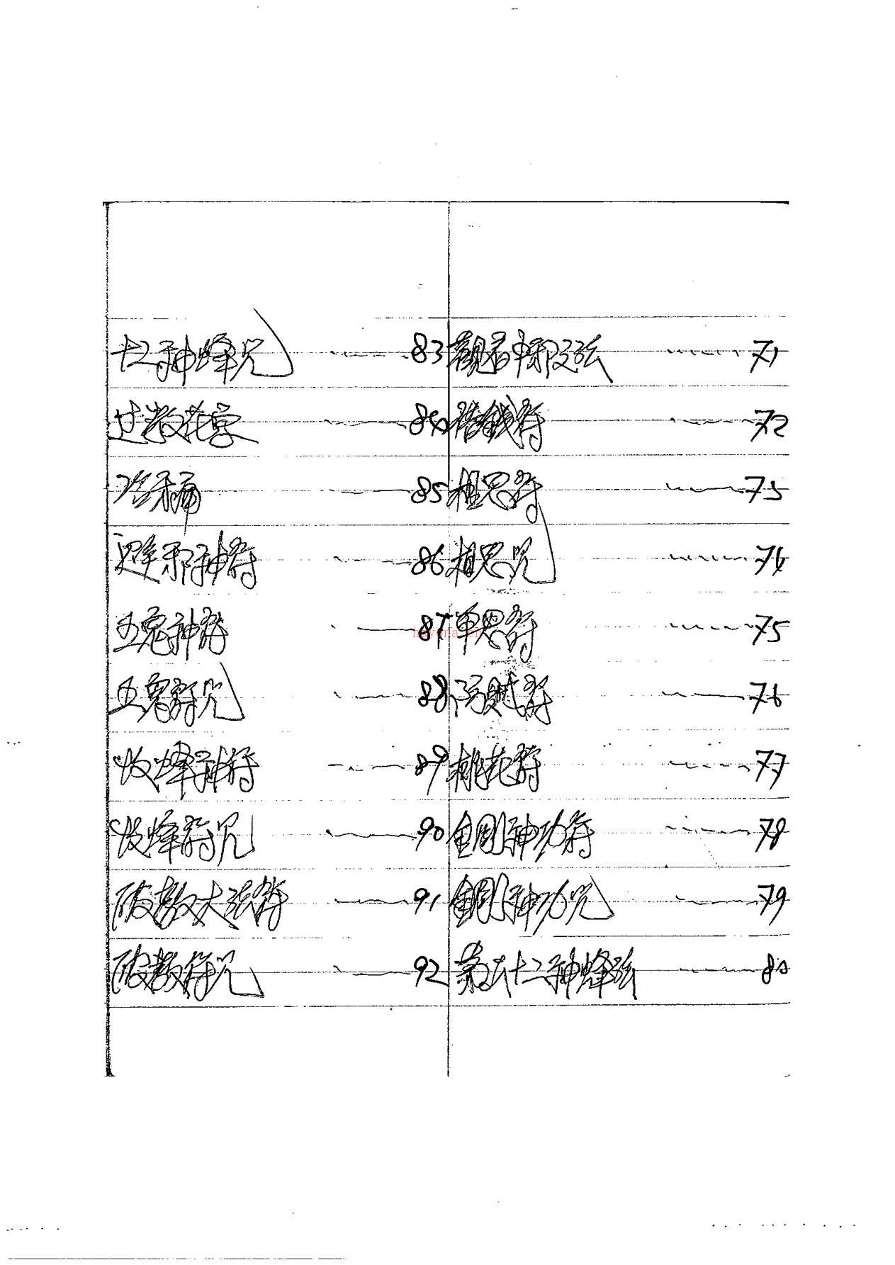 大显威灵《茅山流民教》238页电子版 高端法本