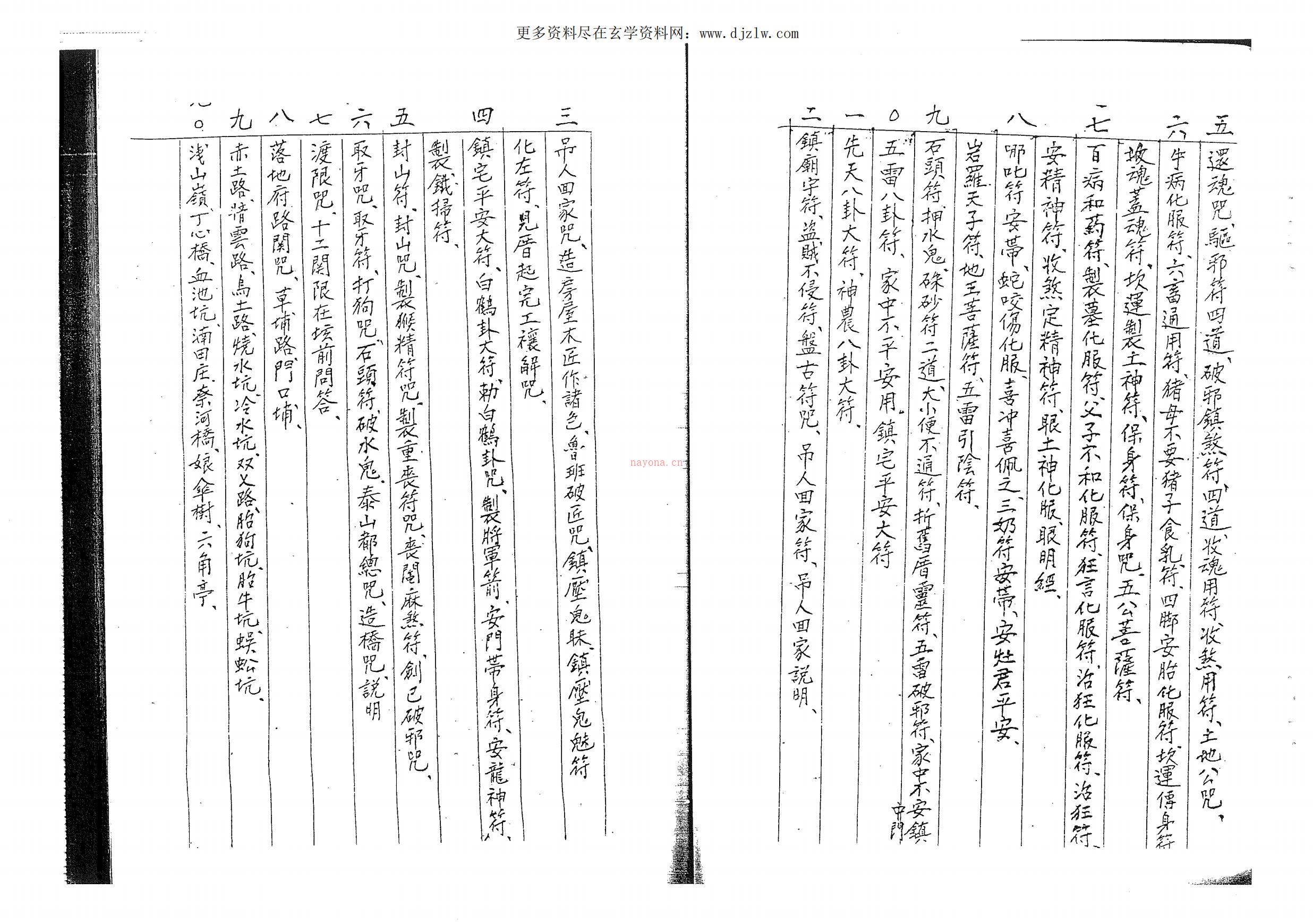 闾山法门秘传127页电子版稀有法本