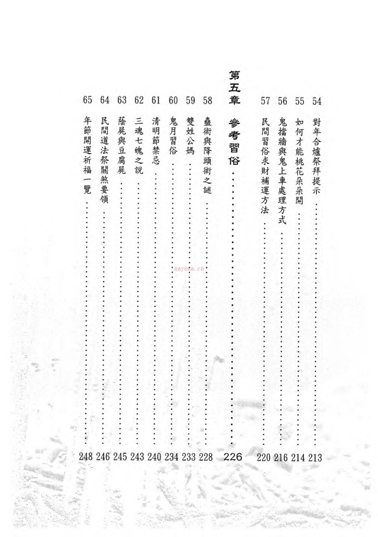 学会道法符箓就看这一本396页电子版稀有法本