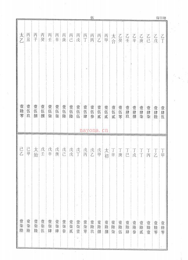 三申道长《玄隐遗秘》374页电子版稀有法本