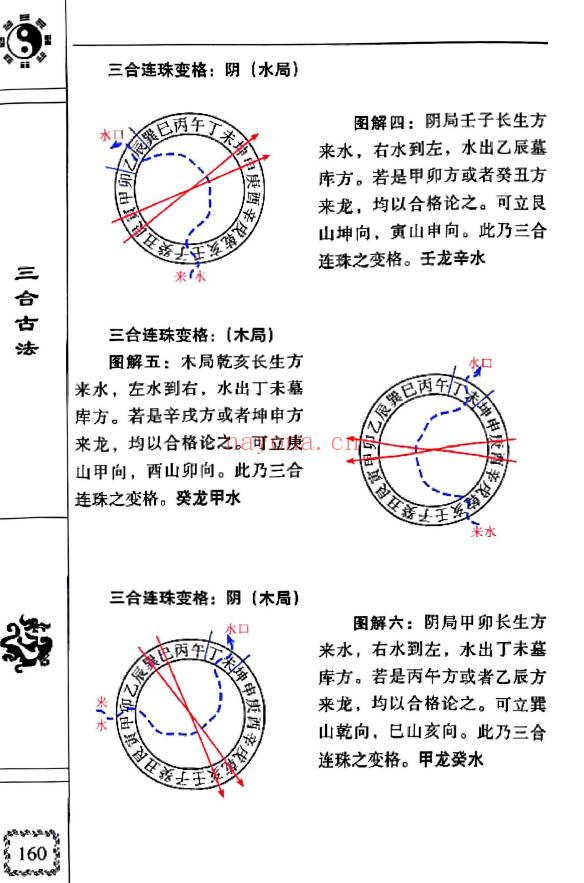 邓海峰《三合古法高级密训班》594页.PDF电子版