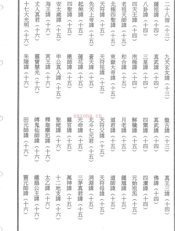 道教讳字汇集全书56页电子版稀有法本