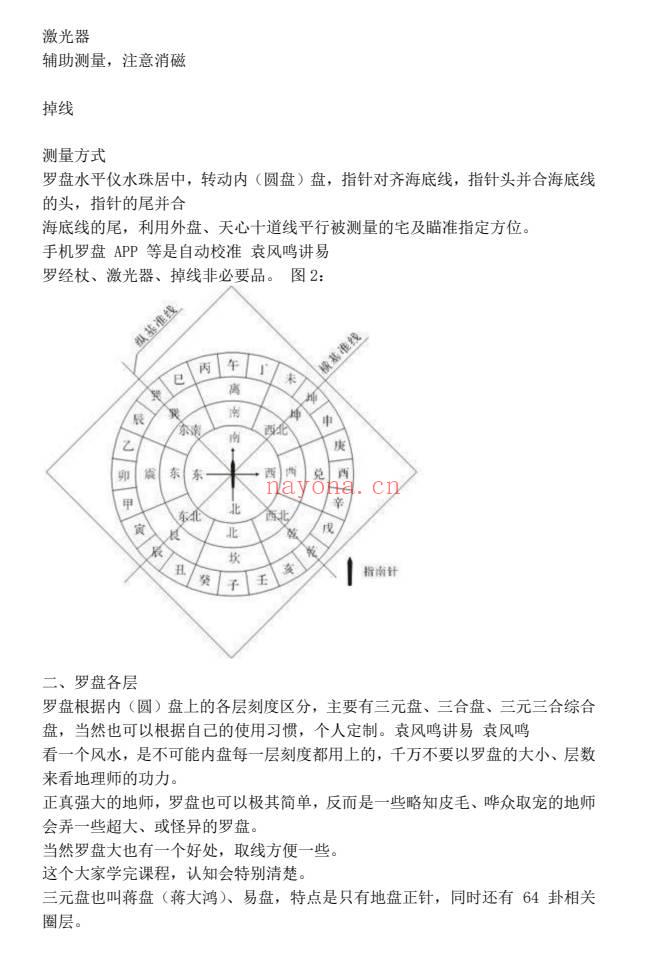 袁风鸣讲易  理气综合 视频58 集+课件