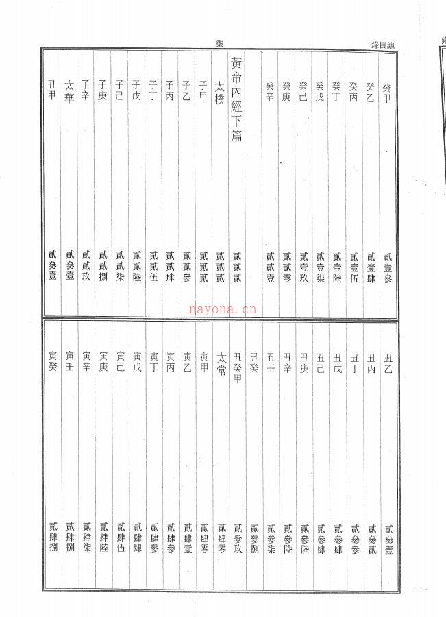 三申道长《玄隐遗秘》374页电子版稀有法本