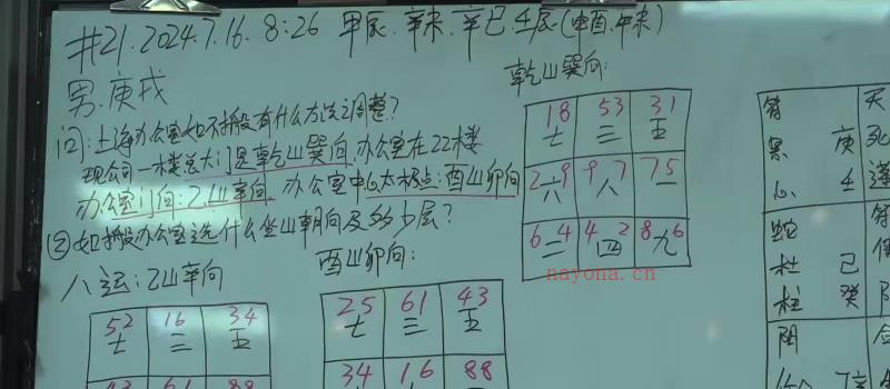 崔国文教授《奇门遁甲2024年7月面授研修班》全程视频录像课程共4天8集 网盘