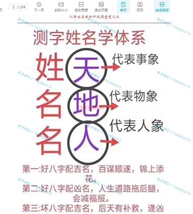 (测字姓名学)詹林艳 2023年测字姓名学 11集视频+PDF资料