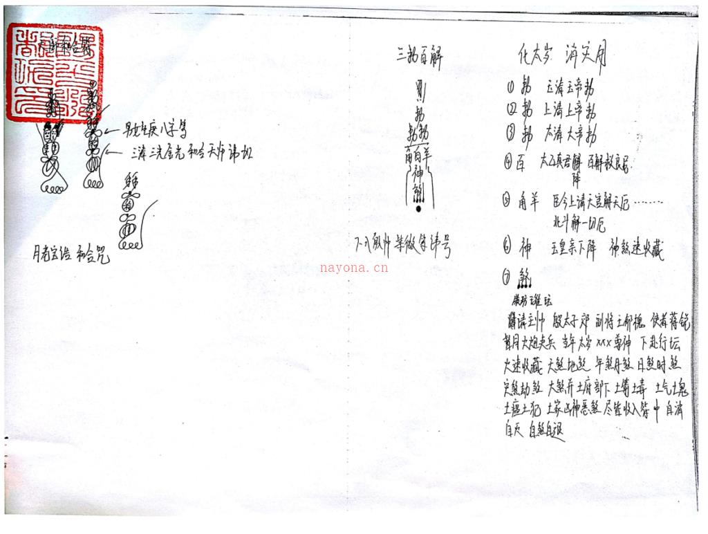 徐三明道长《正一符咒必备口工密旨》电子版稀有法本