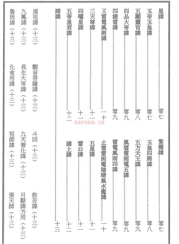 道教讳字汇集全书56页电子版稀有法本