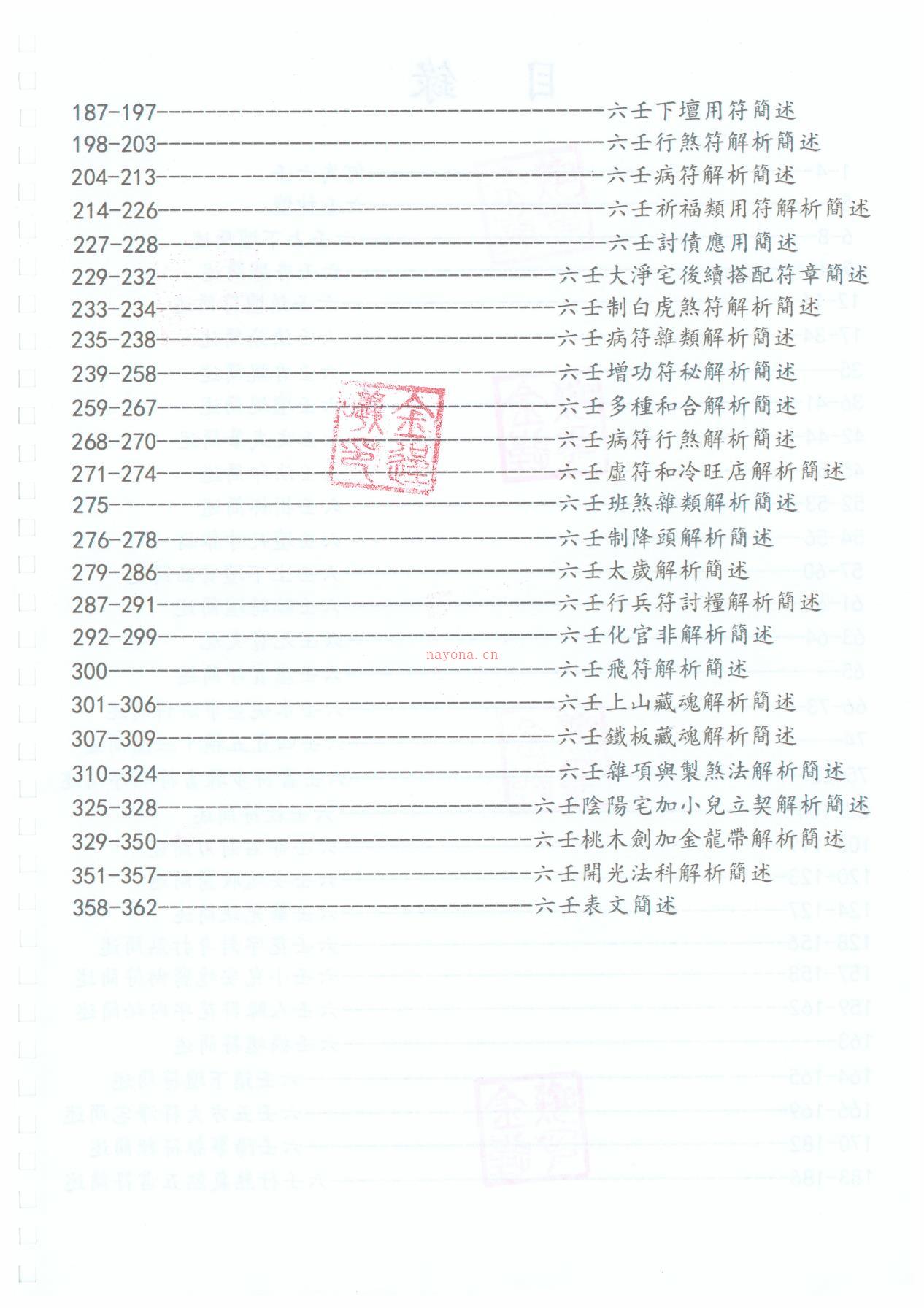 六壬符法科解析上下册合集368页电子版稀有法本