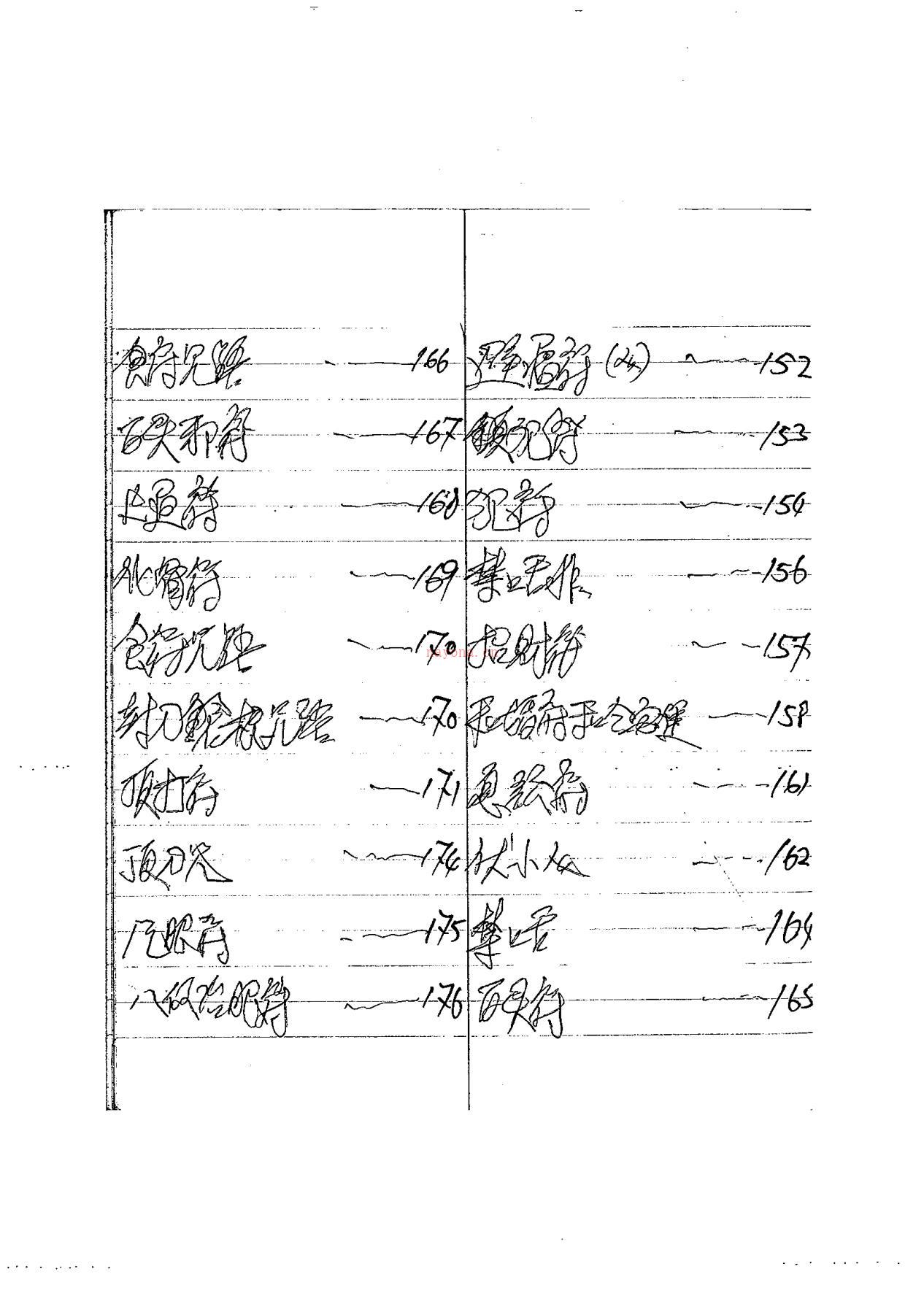 大显威灵《茅山流民教》238页电子版稀有法本