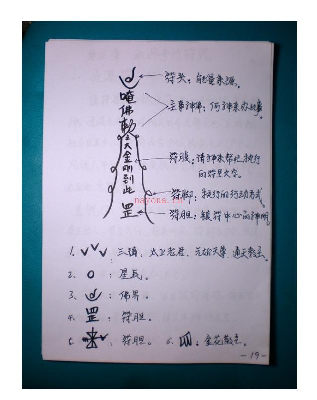 高凤艺《北斗七星奇门遁甲加北斗七星奇门法术》两册电子版稀有法本