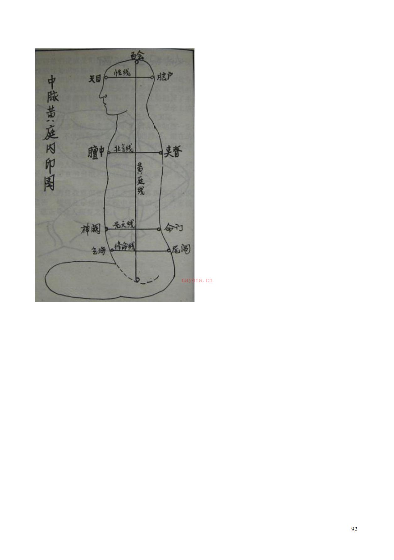 神修丹法篇92页电子版稀有法本