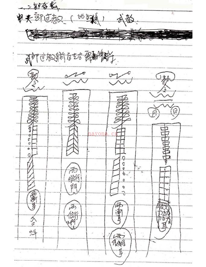 仙教法本《天罡六壬法本》108页电子版稀有法本