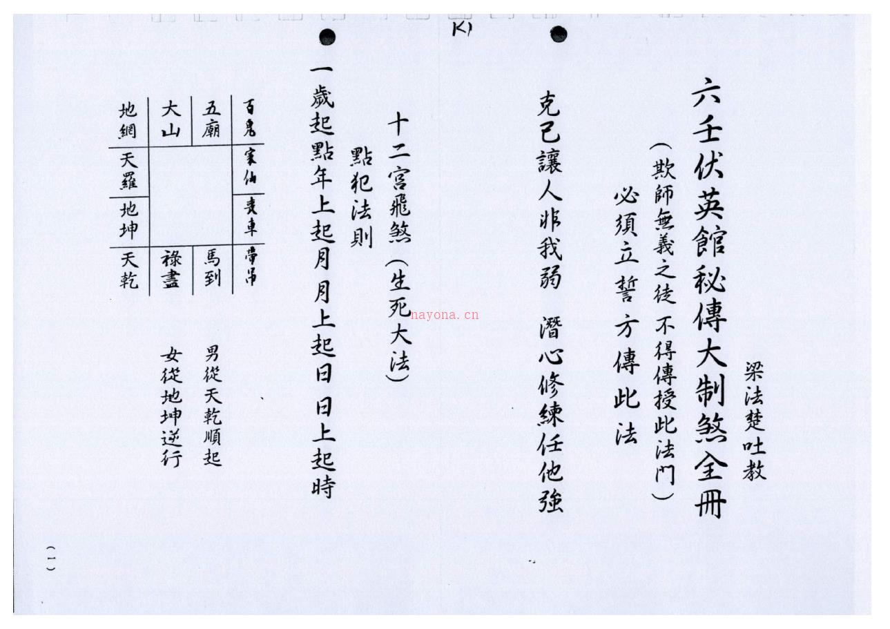 六壬神功学院教程《六壬灵符秘传》76页电子版稀有法本