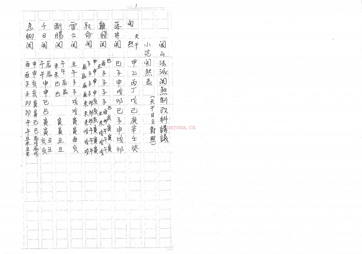 三清道院《闾山法派关煞制改科讲义》20面电子版稀有法本