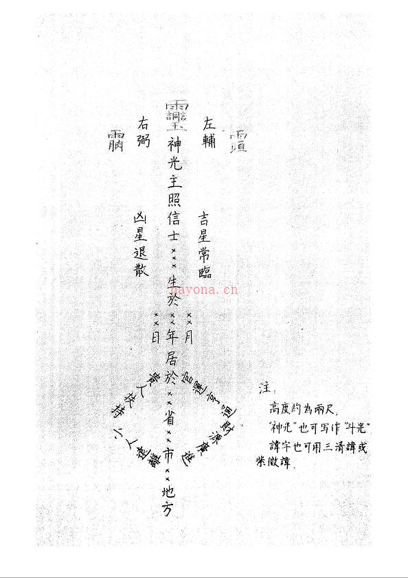 杜高云丙申年全真科仪学习班资料88页电子版 高端法本