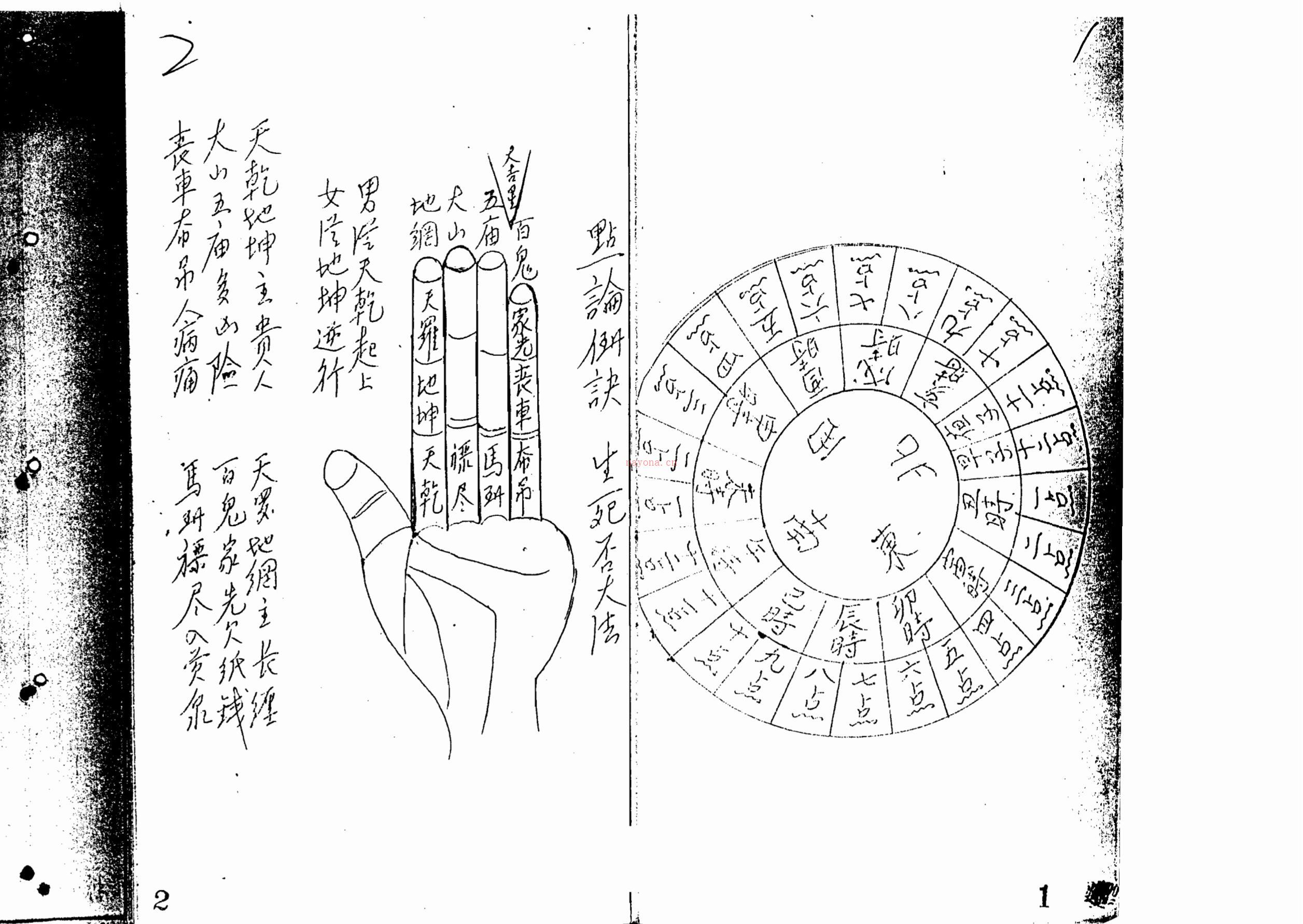 六壬-曾法平符书144页电子版稀有法本