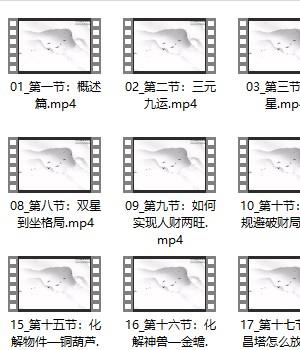 【易道玄空九宫局】系列网课40视频插图