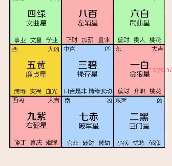 陈法灵 2023年11月26中药课资料