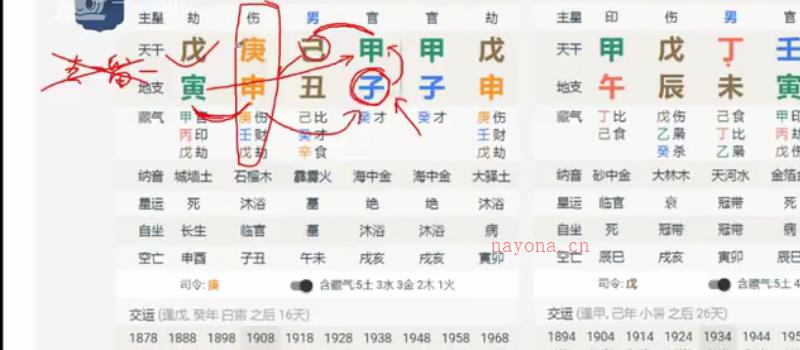 晟峰《滴天髓与五行生克（高级课程）》30集 网盘