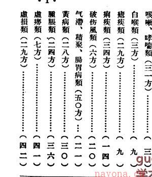 广西1957中医验方秘方汇集插图