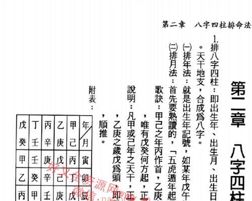 A1271命理秘修 熊天谷编着PDF电子书369页