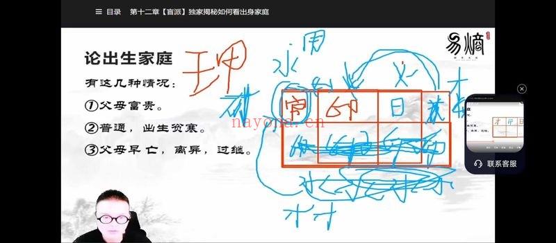 易熵诸葛浚豪 盲派八字 13节视频课