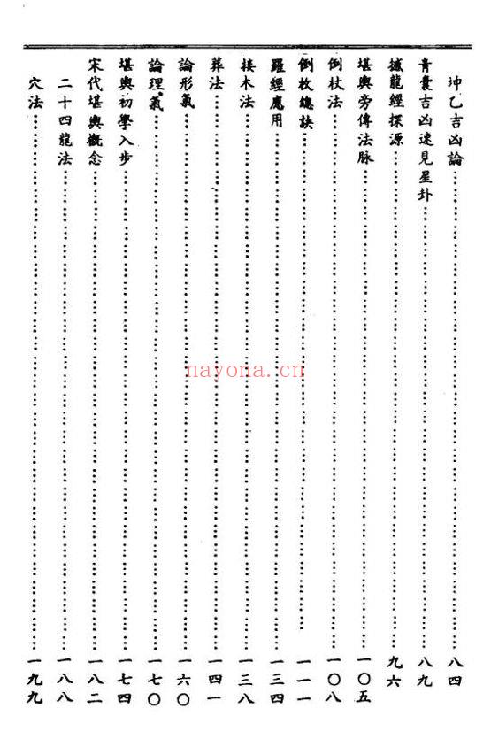 梁湘润《地理龙穴判断》403页.PDF电子版