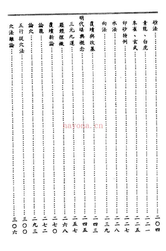 梁湘润《地理龙穴判断》403页.PDF电子版