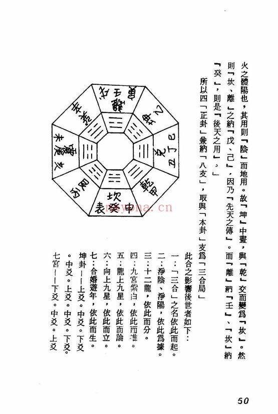 梁湘润《地理龙穴判断》403页.PDF电子版