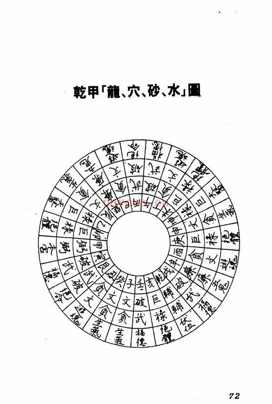 梁湘润《地理龙穴判断》403页.PDF电子版