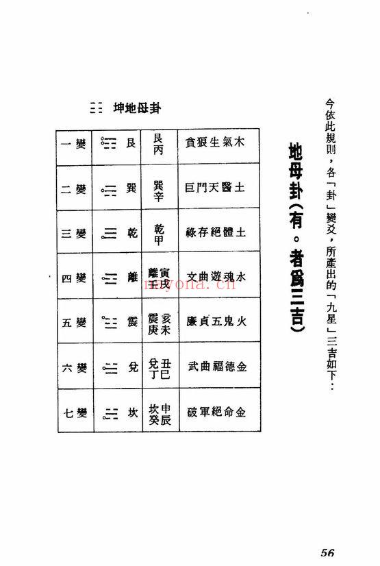 梁湘润《地理龙穴判断》403页.PDF电子版