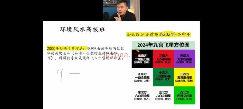 易柏《家宅环境能量觉智班》26集视频