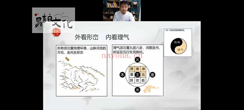 易柏《家宅环境能量觉智班》26集视频