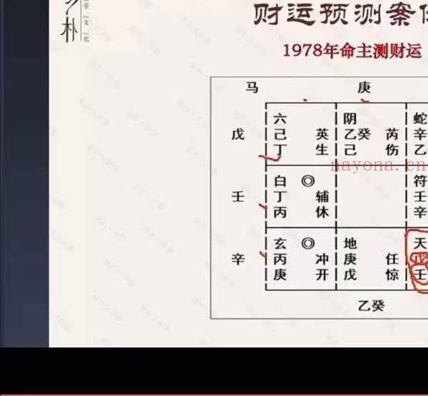 2023年于城道 易朴国学 奇门锁单宫50集+课件