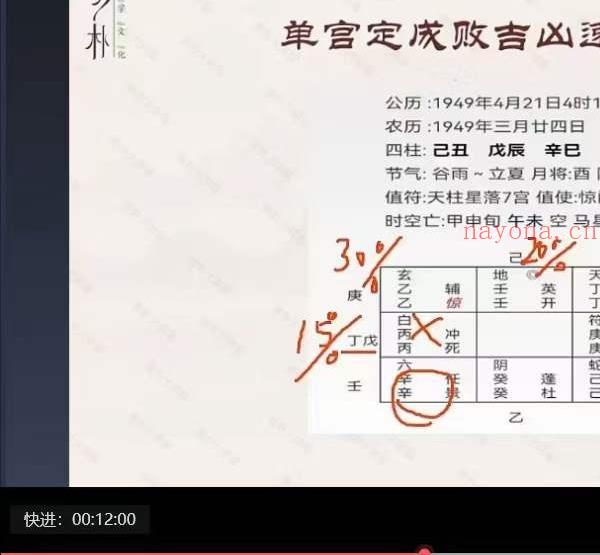 2023年于城道 易朴国学 奇门锁单宫50集+课件