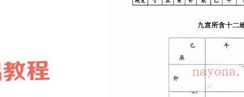 易小白《白奇真传、运筹化解篇》.pdf