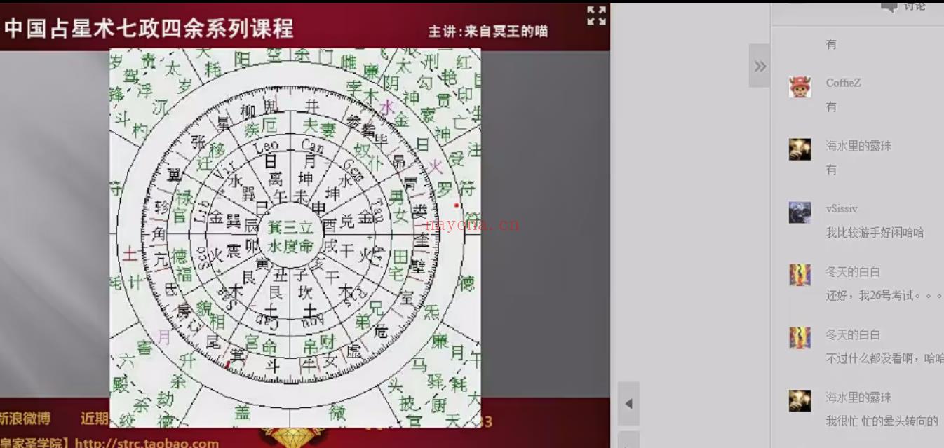 七政四余高阶课程视频课8集