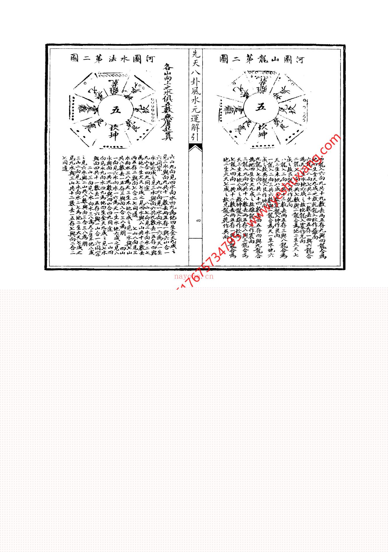 先天八卦风水元运解引(洛阳的风水格局是先天八卦)