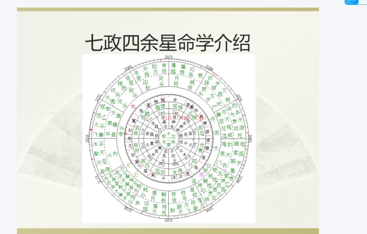 生命之歌七政四余课程二期33课