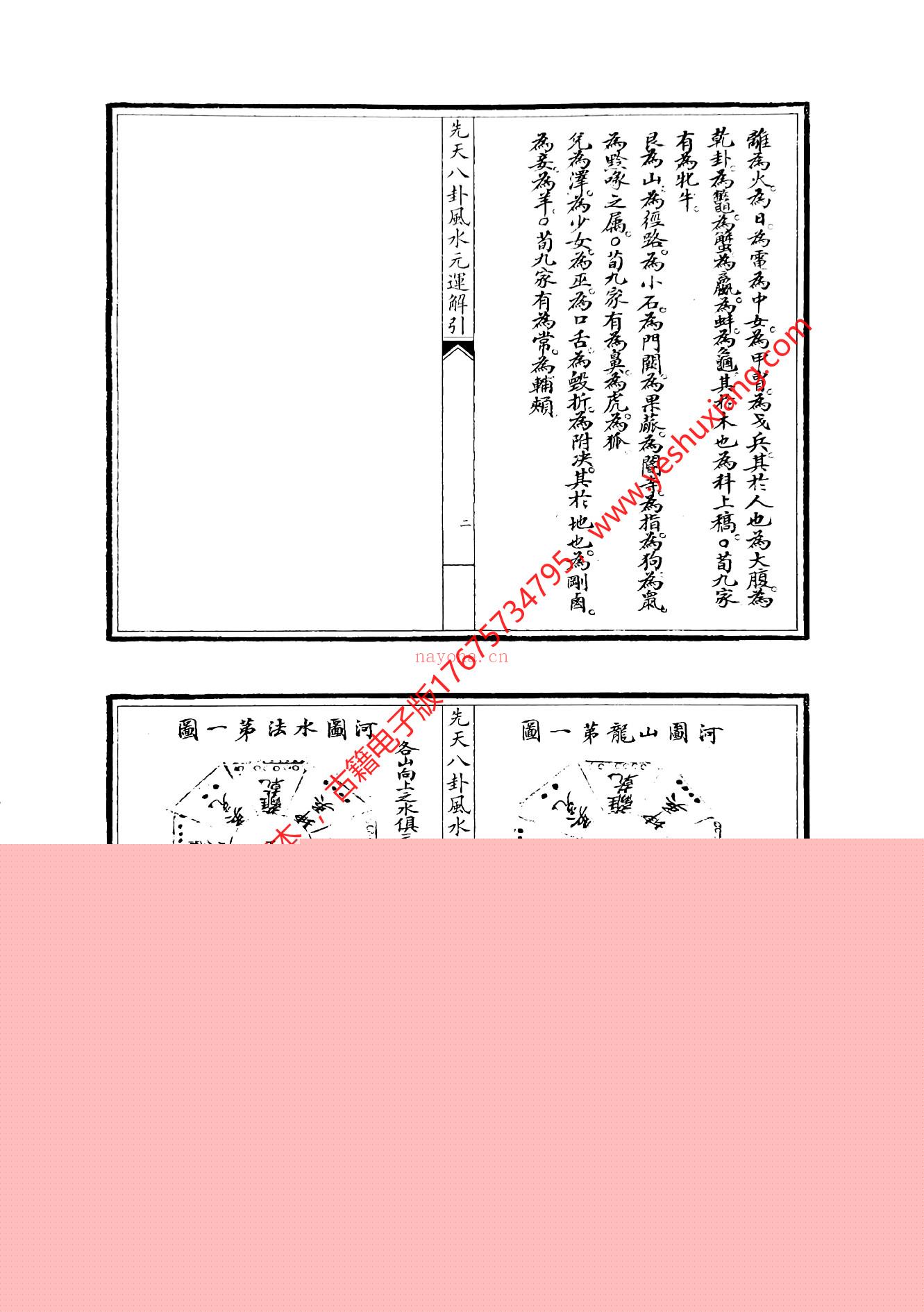 先天八卦风水元运解引(洛阳的风水格局是先天八卦)