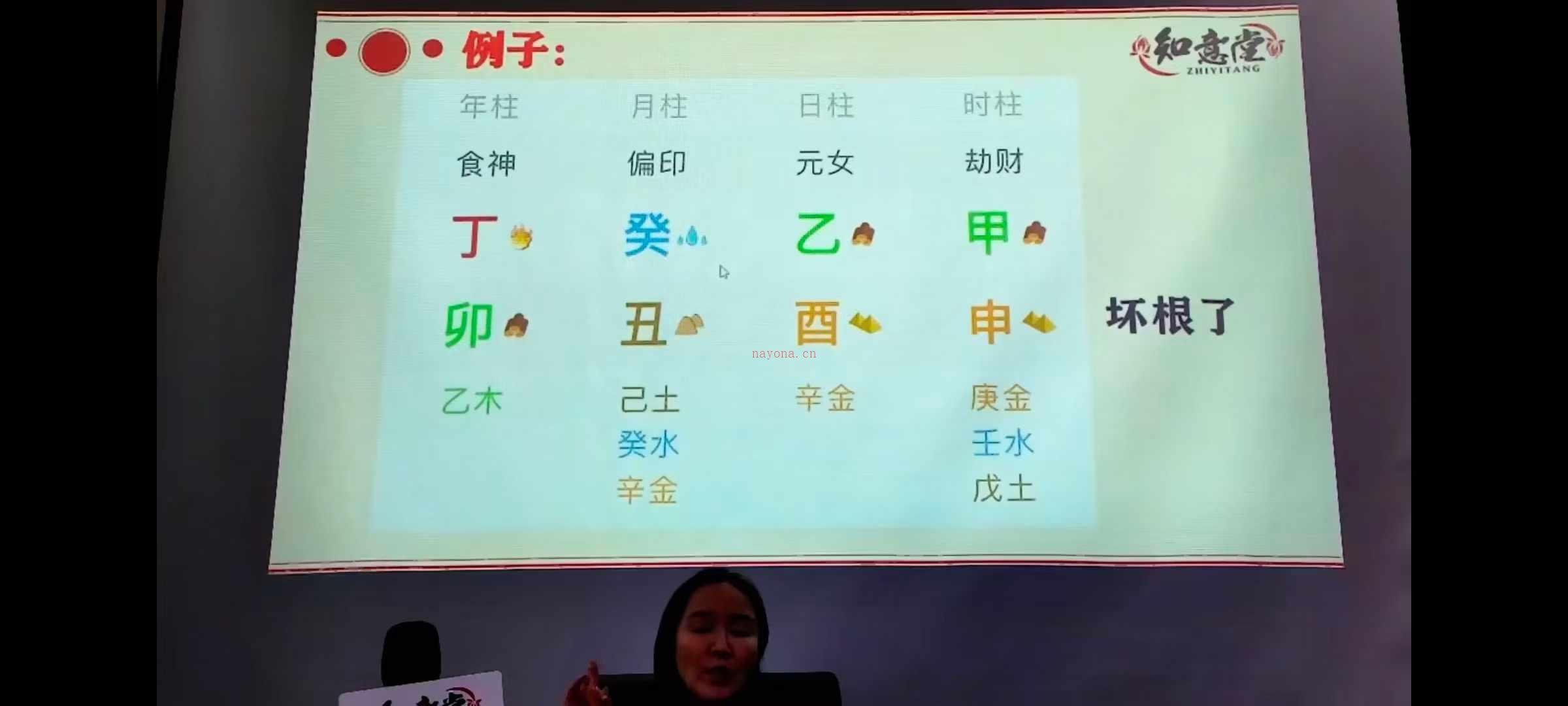 姜鲁宜《八字命理——初阶+中阶+八字看流年运势、婚姻情感》34集