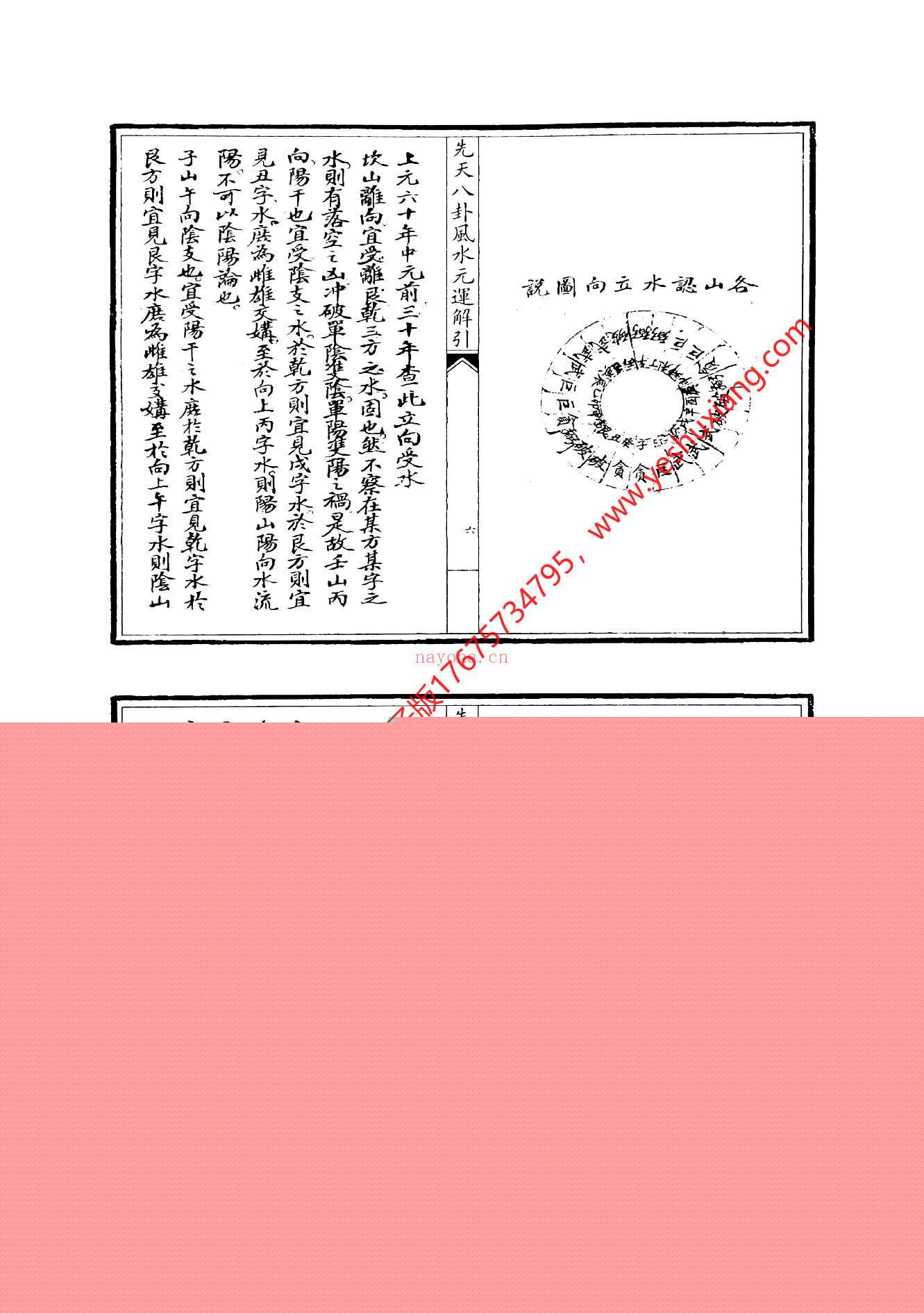 先天八卦风水元运解引(洛阳的风水格局是先天八卦)