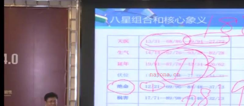 肖之建数字号码改运26集 网盘