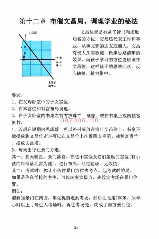 易小白易学《白奇真传、运‮化筹‬解篇》200页.PDF电子版