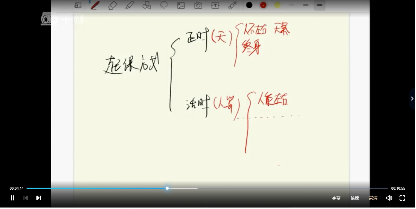 图片[3]_陈叫兽 读书札记《壬归》（视频41集）_易经玄学资料网