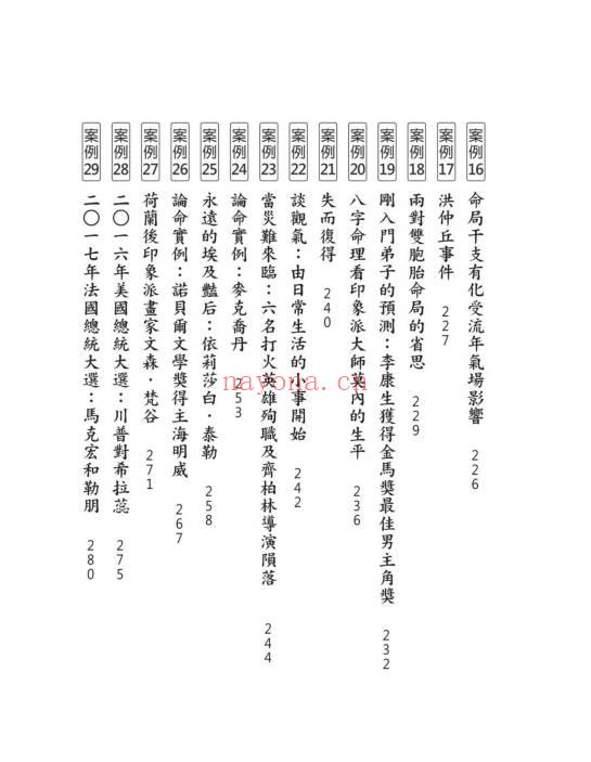 黄冠寰 江幸芬《科学断八字：逻辑思考轻松学命理》338页.PDF电子版