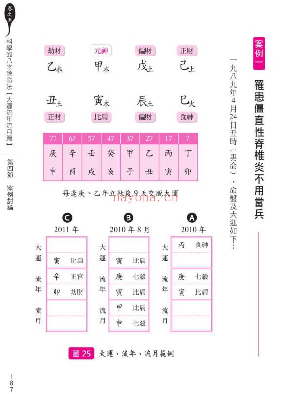 黄冠寰 江幸芬《科学断八字：逻辑思考轻松学命理》338页.PDF电子版